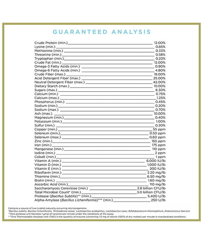 ProElite Performance Text Horse Feed