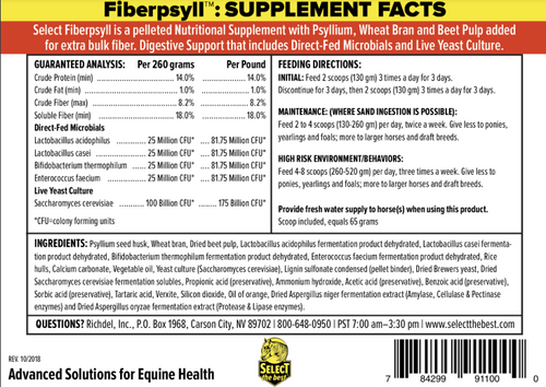 Select The Best Fiberpsyll™ Nutritional Supplement For All Horses